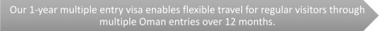 Oman 1-year multiple entry visa: flexible travel option allowing regular visitors multiple entries into Oman over 12 months